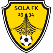 Sola FK герб