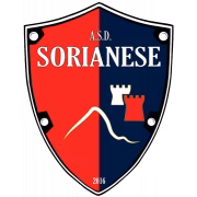 Sorianese герб