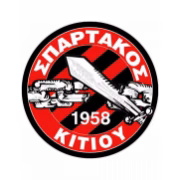 Spartakos Kitiou U19 герб