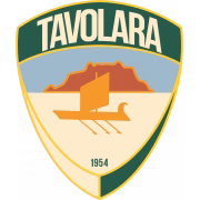 SS Tavolara Calcio герб
