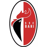 SSC Bari Youth герб