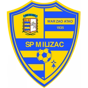 St-Pierre Milizac B герб