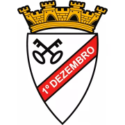 SU 1º Dezembro U19 герб
