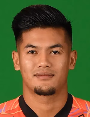 Mohd Suhaimi Husin