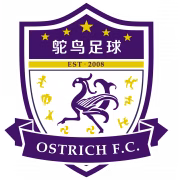 Tāizhou Ostrich герб