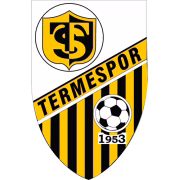 Termespor герб