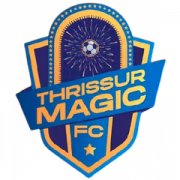 Thrissur Magic FC герб