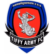 Tiffy Army FC (B) герб