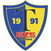 Tluchowia Tluchowo II герб
