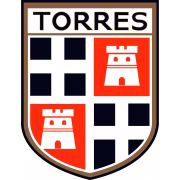 Torres Primavera герб