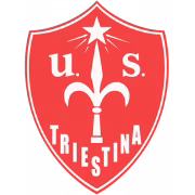 Triestina Primavera герб
