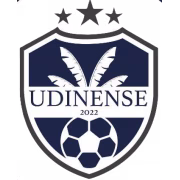 Udinense FC герб