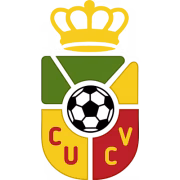 Unión Collado Villalba (- 2025) герб