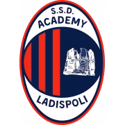 US Academy Ladispoli герб