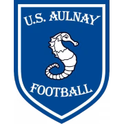 US Aulnay de Saintonge герб