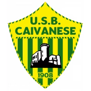 US Boys Caivanese герб