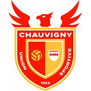 US Chauvigny B герб