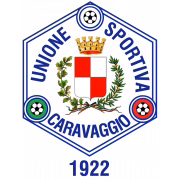 USD Caravaggio герб