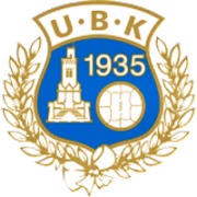 Utsiktens BK U19 герб