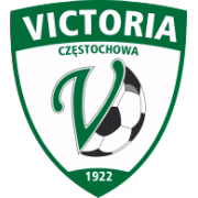 Victoria Czestochowa герб