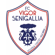 Vigor Senigallia Giovanili герб