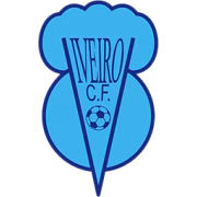 Viveiro CF герб