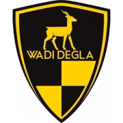 Wadi Degla FC U19 герб