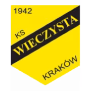 Wieczysta Kraków II герб