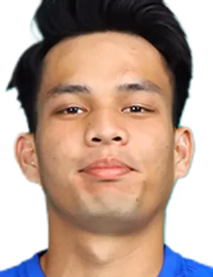 Mochammad Wildan Ramdhani Nugraha