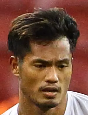 Win Moe Kyaw