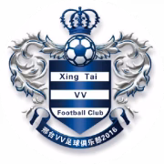 Xingtai Shahe Wanshuai герб