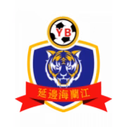 Yanbian Longding Reserves герб