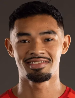 Muhammad Zharfan bin Rohaizad