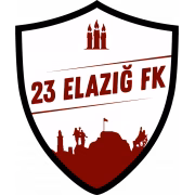 23 Elazig FK герб
