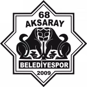 68 Aksarayspor Youth герб