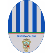 A.P.D. Brienza Calcio герб