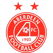 Aberdeen FC U18 герб