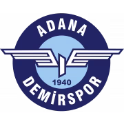Adana Demirspor U19 герб