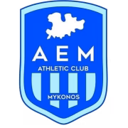 AE Mykonou герб
