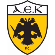 AEK Athens U17 герб