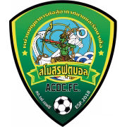 Air and Coastal Defense Command герб