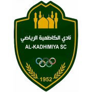 Al-Kadhimiya SC герб