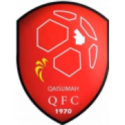 Al-Qaisumah FC герб