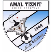 Amal Tiznit герб