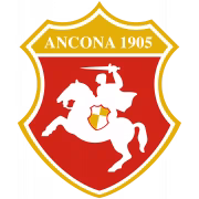 Ancona Primavera герб