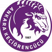 Ankara Keciörengücü U19 герб