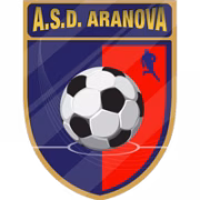 Aranova герб