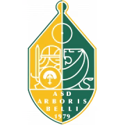 Arboris Belli 1979 герб