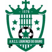 ARC São Lourenço do Douro герб