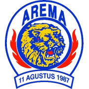 Arema Indonesia Youth герб